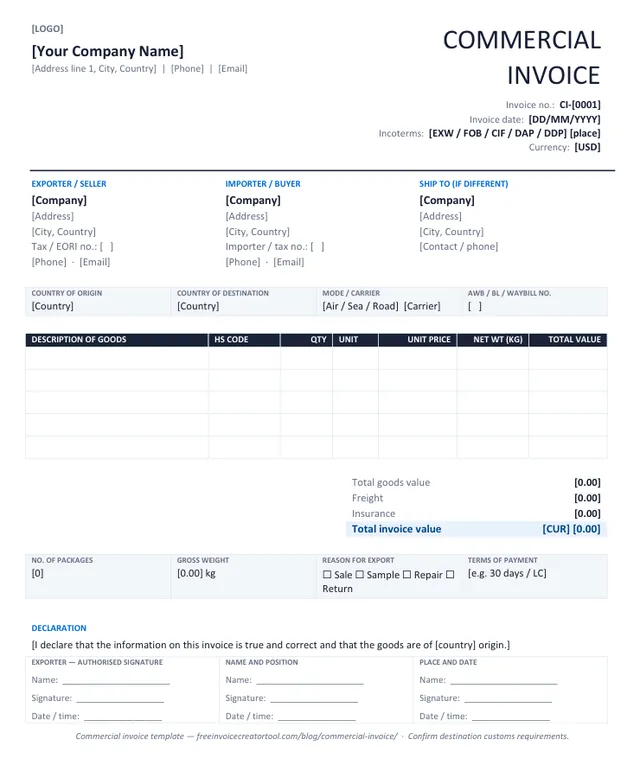 Preview of the commercial invoice (export) template in Microsoft Word