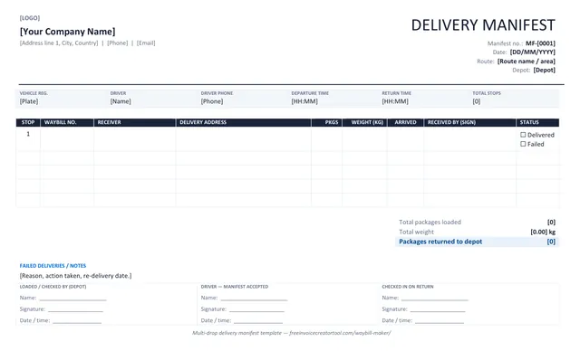 Preview of the multi-drop delivery manifest template in Microsoft Word